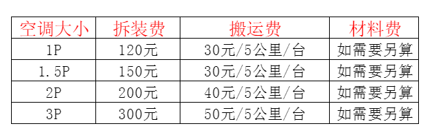将乐空调移机及费用电话在哪里找